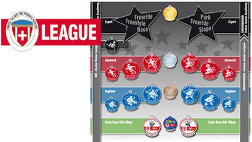 Swiss Snow League TEST Ski title image